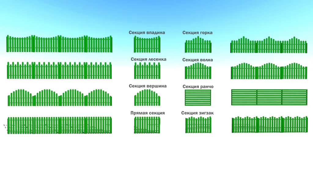 Формы штакетника копия.jpg Формы штакетника копия.jpg