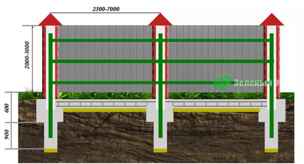 lentochnyi-fundament.png lentochnyi-fundament.png