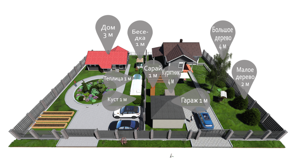 Участок копия 1.png