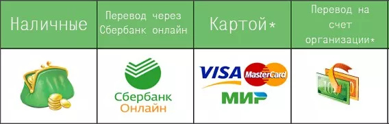 оплата2
