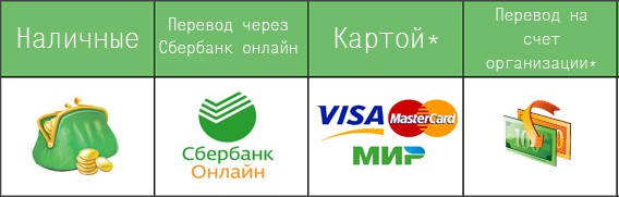 оплата2